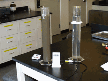 هیدرومتری (Hydrometer Analysis)